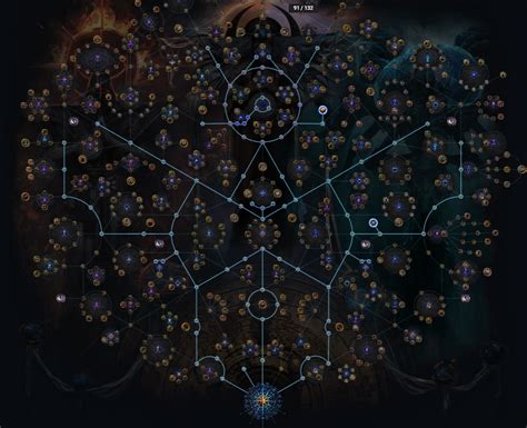 POE 3.17 .